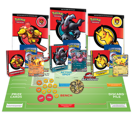 Pokemon TGC Battle Academy 2024 - Collector's Avenue