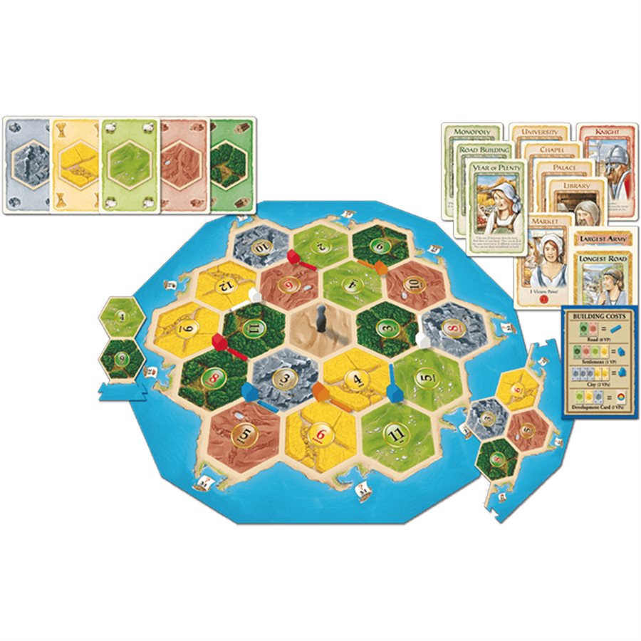 Catan Family Edition - Collector's Avenue