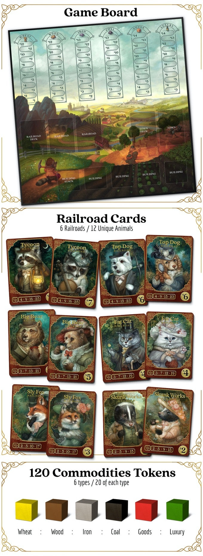 Raccoon Tycoon - Collector's Avenue